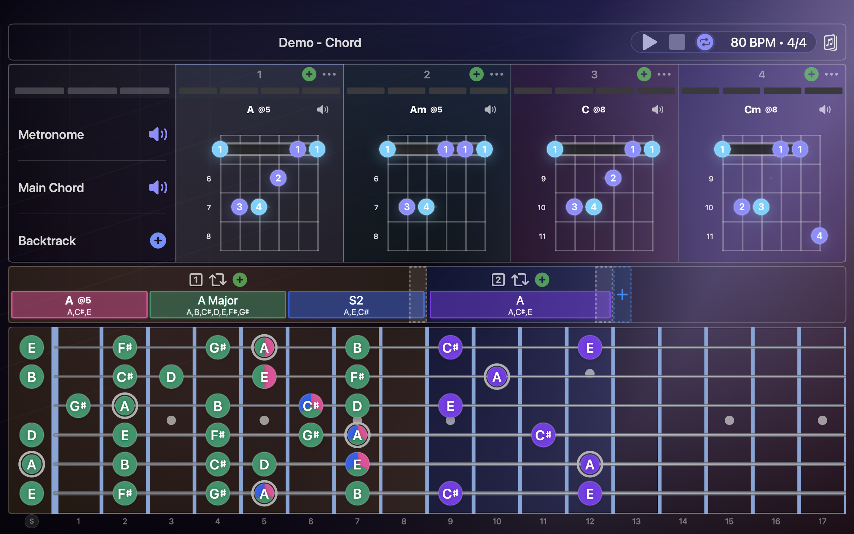 Dynamic zone map with layered fretboard notes